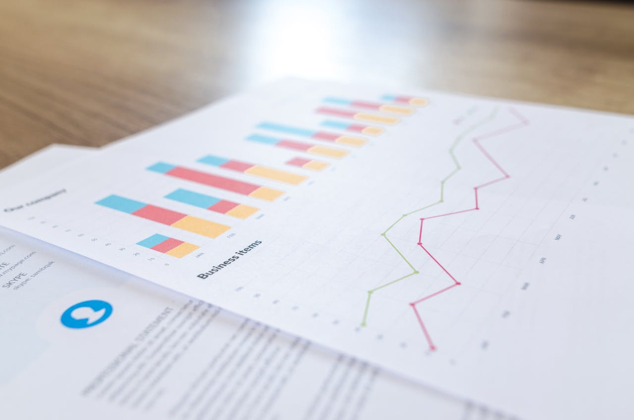 Market research analysis